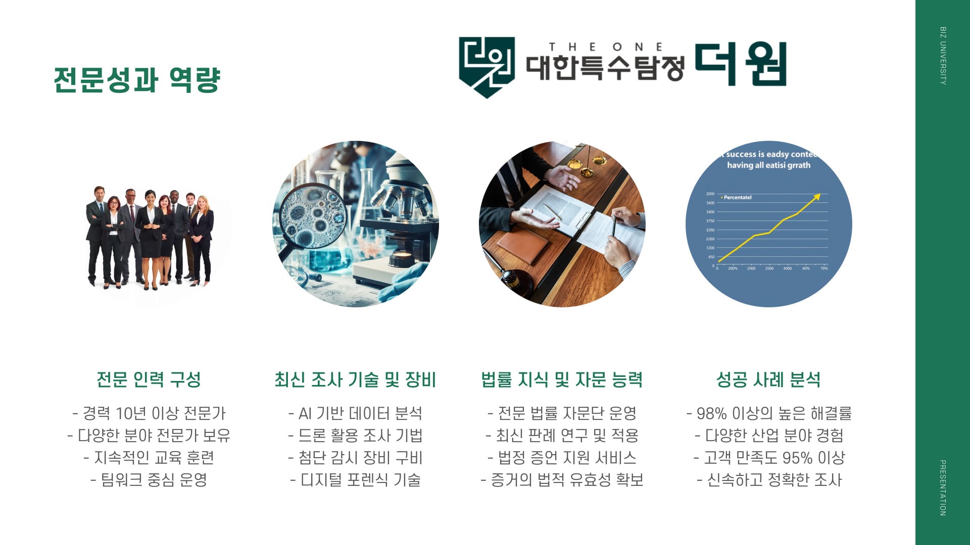 대구 흥신소, 풀리지 않는 고민 해결의 실마리를 찾다