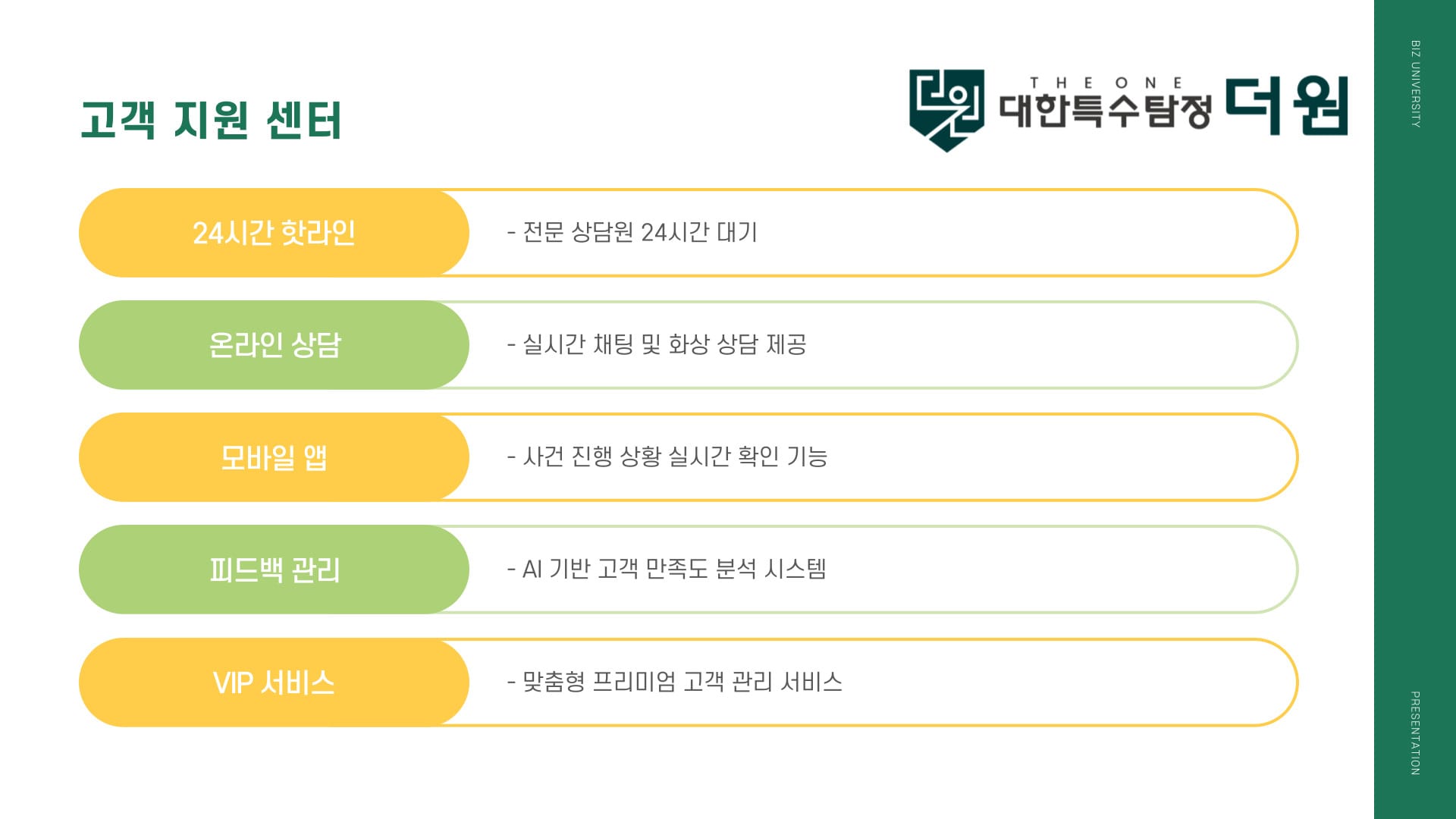 부산 탐정, 사건 해결 기간이 궁금하세요?