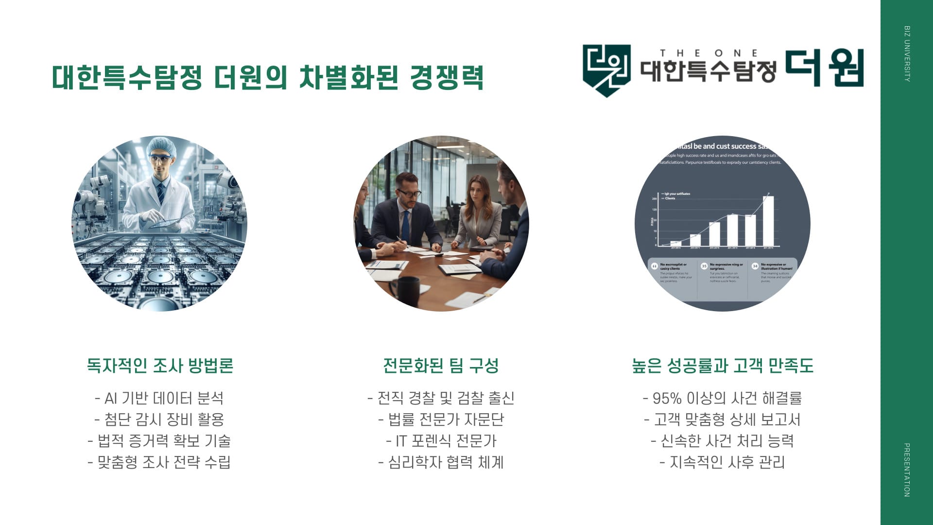 대전 흥신소, 비밀 보장 확실한가요?
