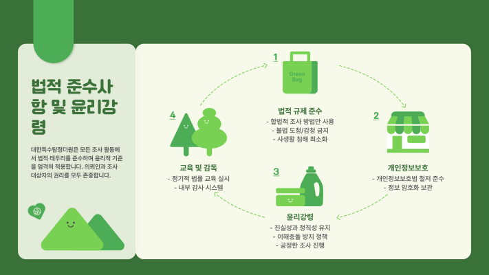 대구 사설탐정, 지식재산권 침해 관련 합법적 자료 확보 지원