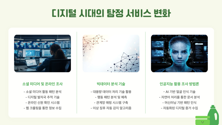 포천 흥신소, 포천 탐정사무소, 포천 사설탐정 지역 내 특수 정황 확인