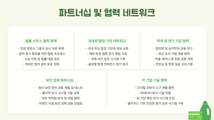 이천 흥신소, 이천 탐정사무소, 이천 사설탐정 반도체 보안 사고 확인