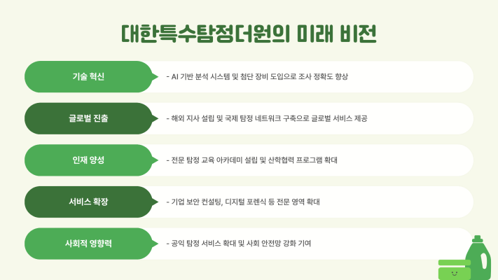 구로 흥신소, 산업단지 내 안정적 기업 활동을 위한 탐정사무소의 전문 조력